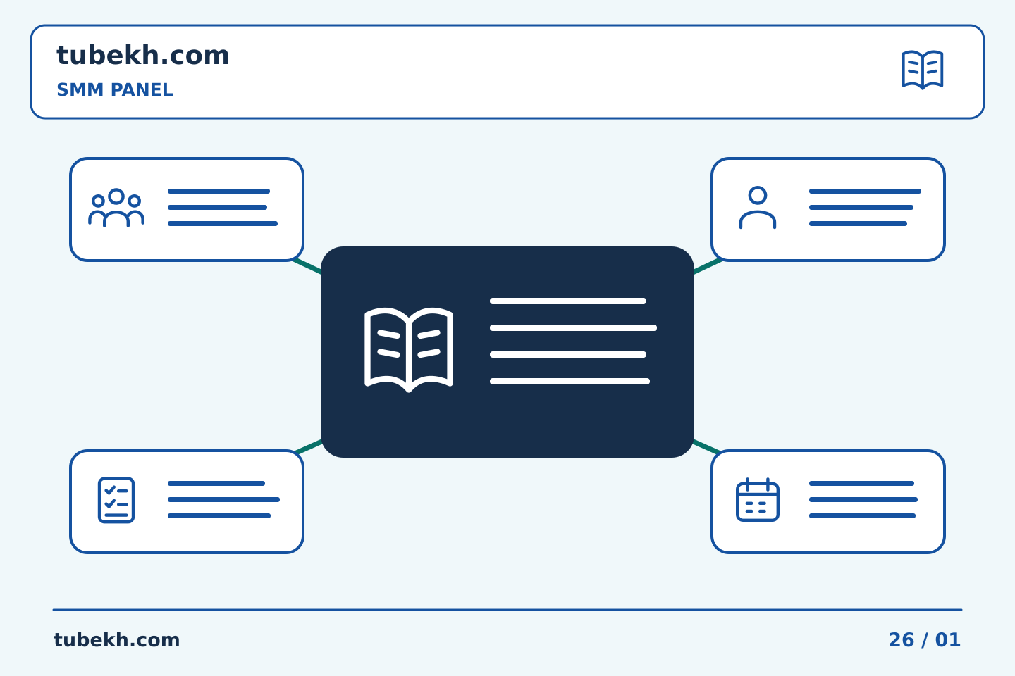 ជ្រើសរើសមាតិកា និងថវិកាសម្រាប់ប្រមូតផេក: ប្រវត្តិ SMM Panel៖ ពិនិត្យមើលលទ្ធផលស្វែងរកដែលត្រូវគ្នាដោយប្រុងប្រយ័ត្ន | TubeKH