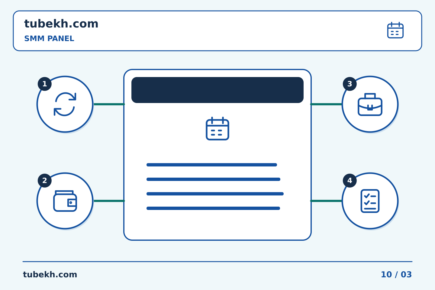 គំរូប្លង់ត្រួតពិនិត្យផែនការ