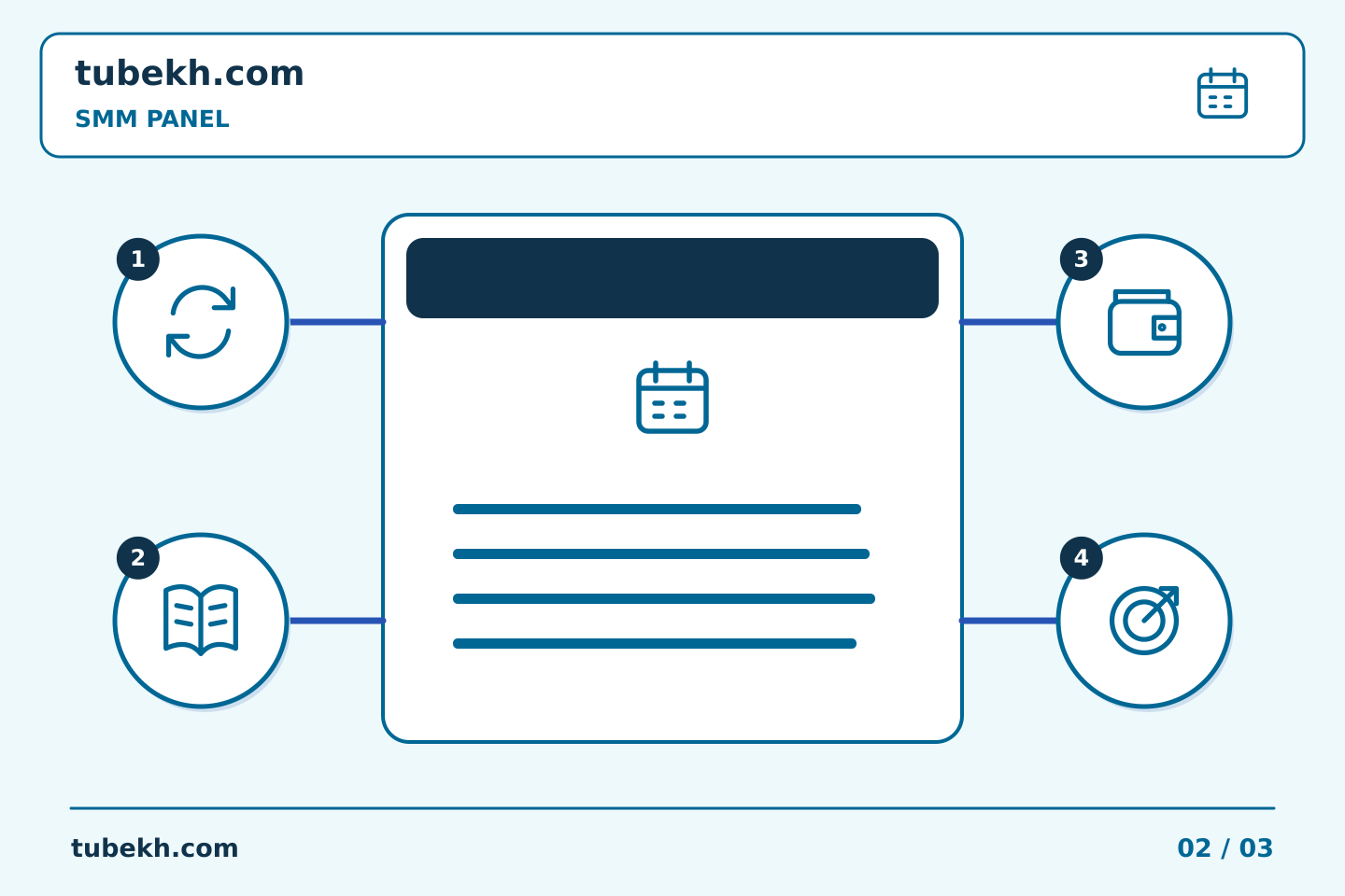 គំរូប្លង់ត្រួតពិនិត្យផែនការ