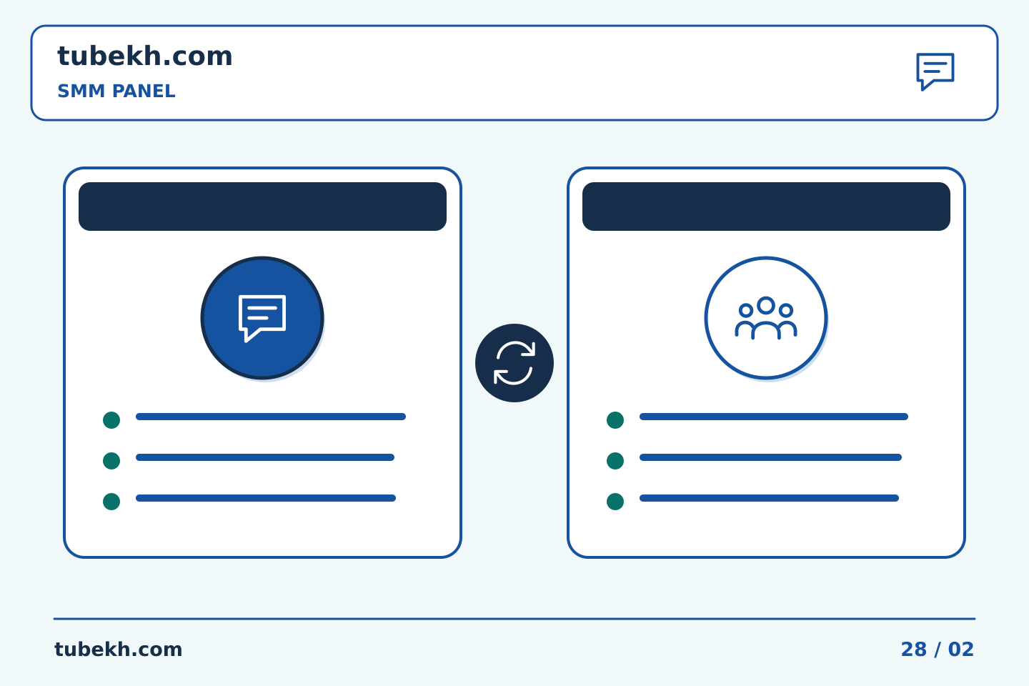 គំរូលំដាប់ជំហានរៀបចំផែនការ